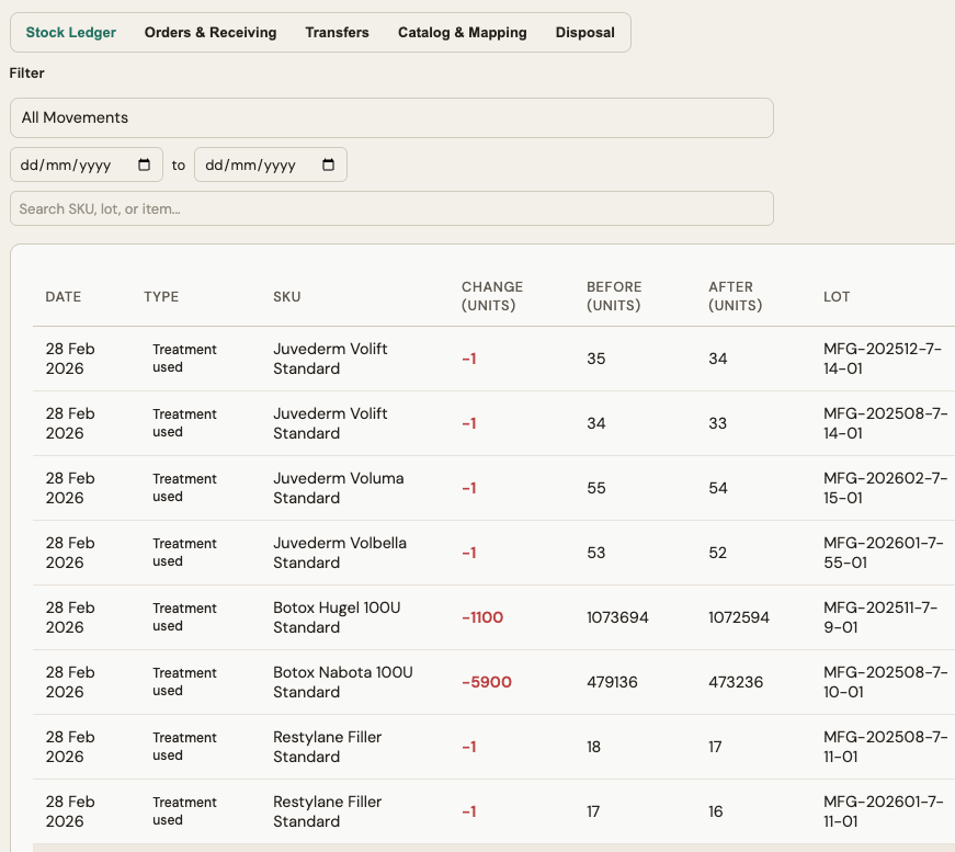 Inventory Interface - Usage Validation