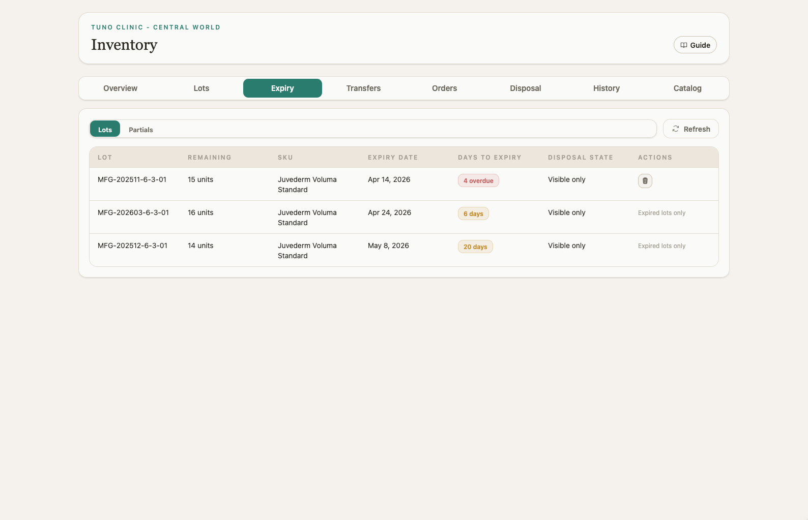 Inventory expiry monitoring view